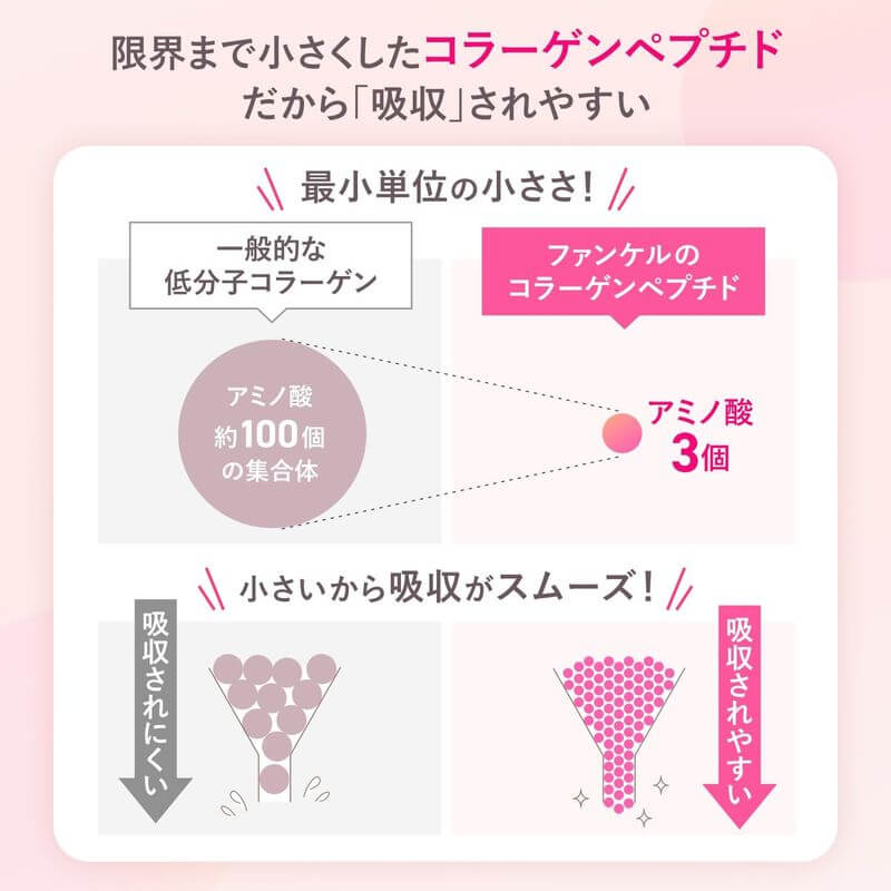 Deep Charge Collagen Powder, 3.4g x 30 Packs