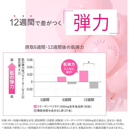 Deep Charge Collagen Powder, 3.4g x 30 Packs