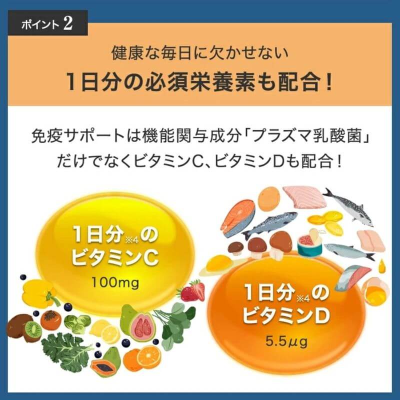 免疫支援咀嚼錠 30天份