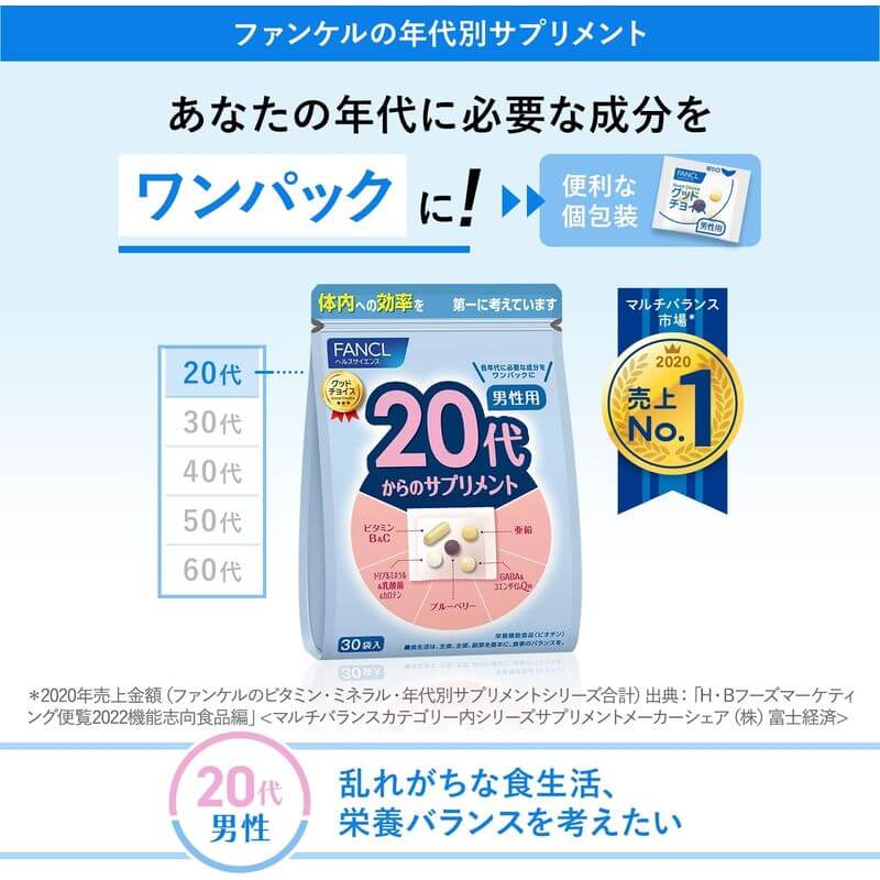 Men's Multivitamin 20s