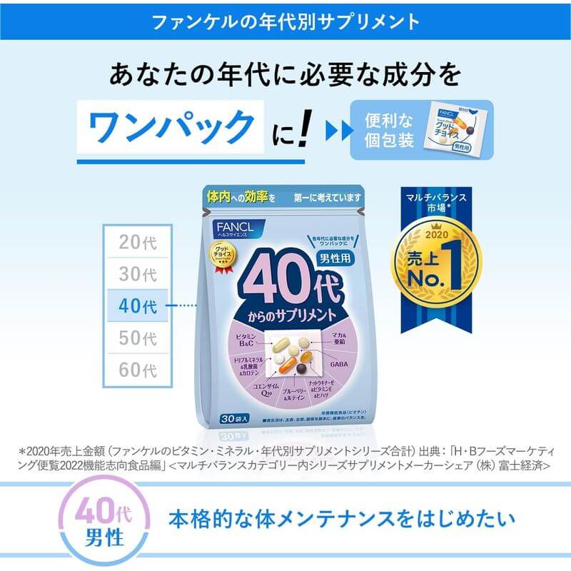 Men's Multivitamin 40s