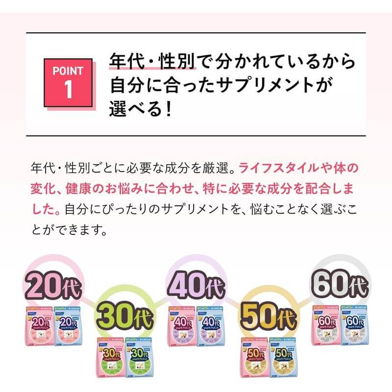 Men's Multivitamin 50s