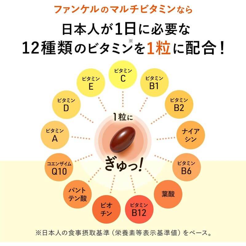 綜合維他命 30天份
