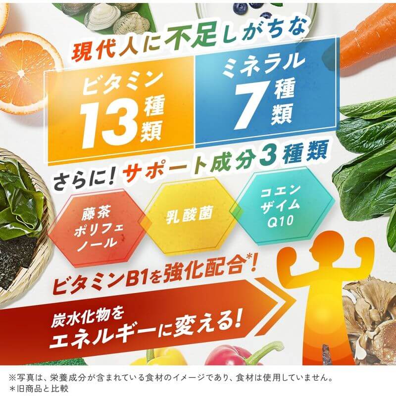 Multivitamin & Minerals 30 Days