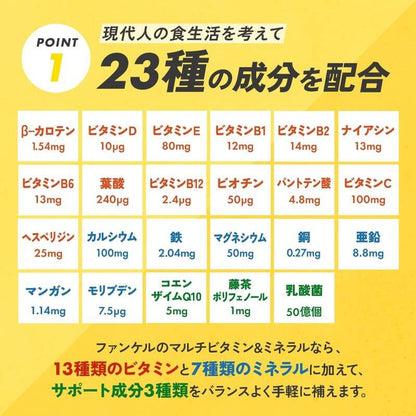 Multivitamin & Minerals 30 Days