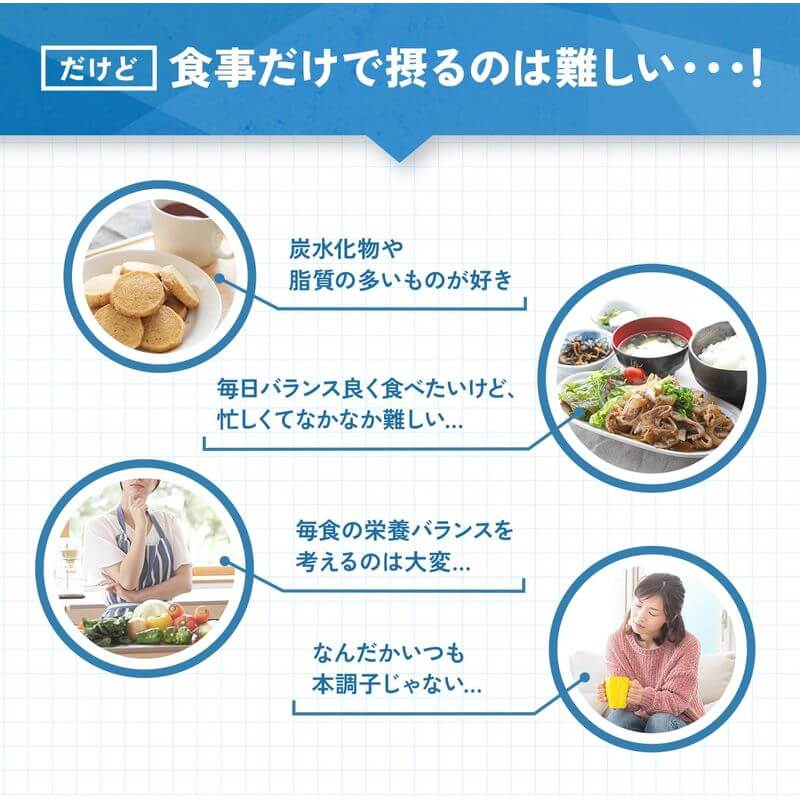 Multivitamin & Minerals 30 Days