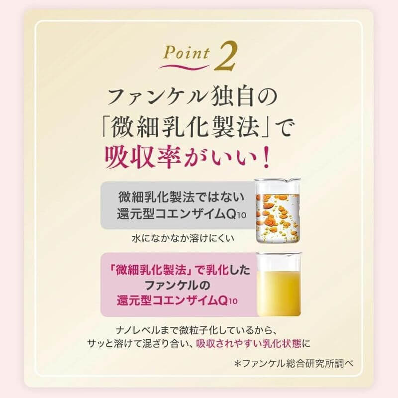 Reduced Coenzyme Q10 30 Days