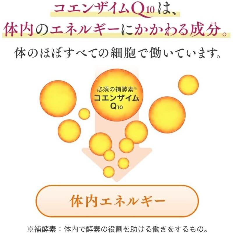 Reduced Coenzyme Q10 30 Days