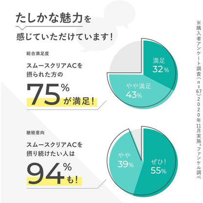Smooth Clear AC 30 Days