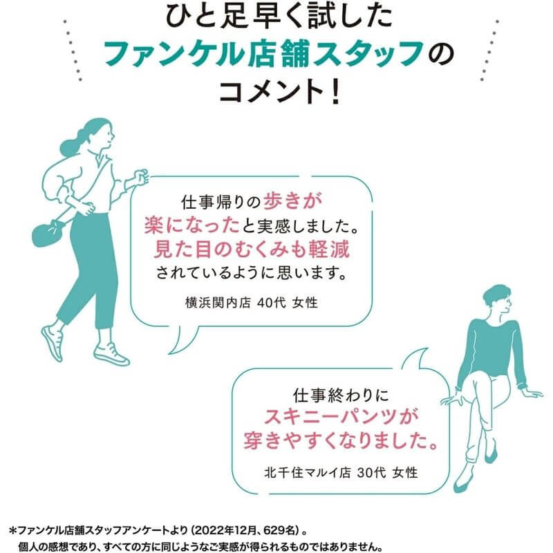 Water Retention Support 30 Days