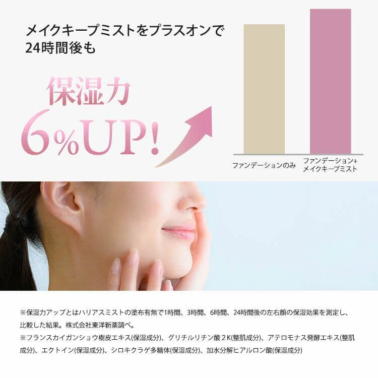 保濕定妝噴霧 40ml