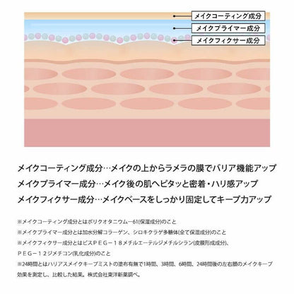 保濕定妝噴霧 40ml