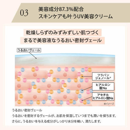 Tone-up Primer 30g, SPF50+/PA++++