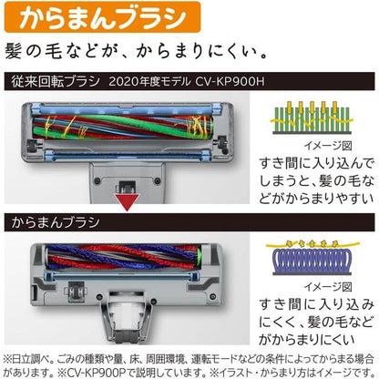 Bagged Canister Vacuum Cleaner, Made in Japan CV-KP900P-C