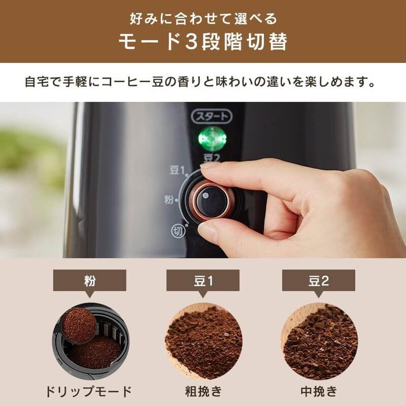 全自動咖啡機 600ml BLIAC-A600
