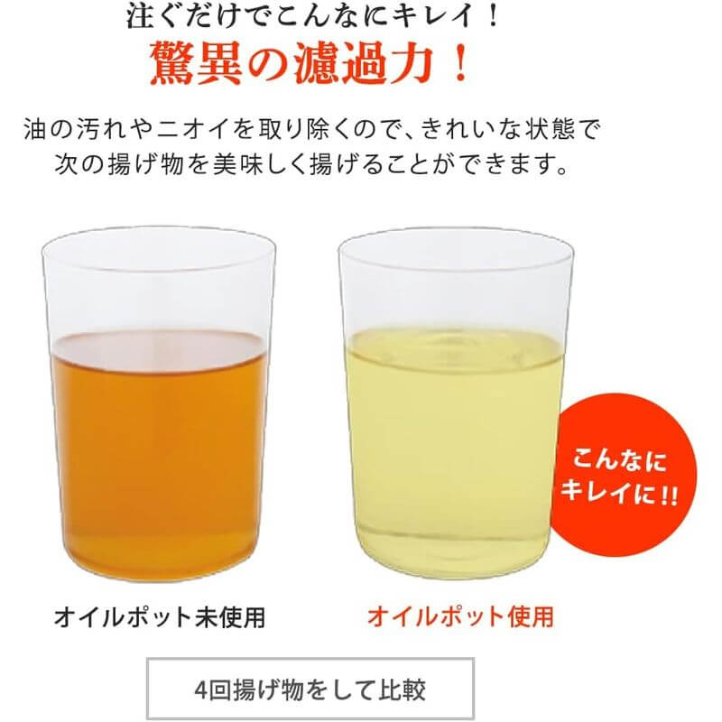 Flter for Oil Pot, 2 pcs H-OPCR