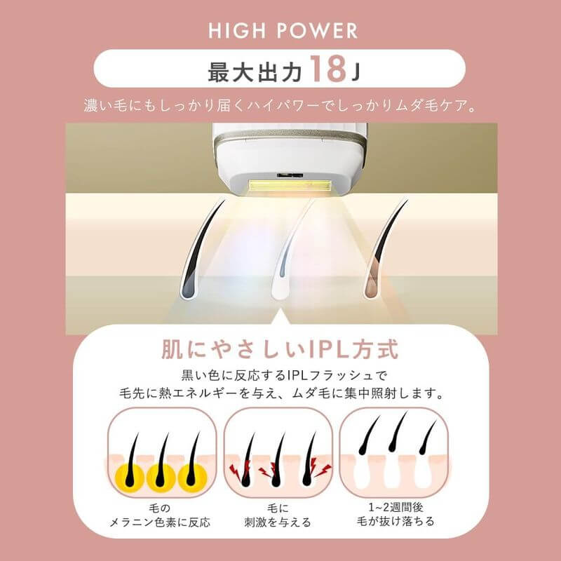 MiCOLA Light Hair Removal Device, AC100-240V LB-M101-W