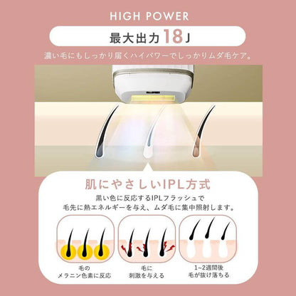 MiCOLA Light Hair Removal Device, AC100-240V LB-M101-W