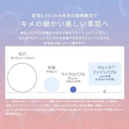 MiCOLA 極細泡泡潔淨蓮蓬頭 SH-M01-W