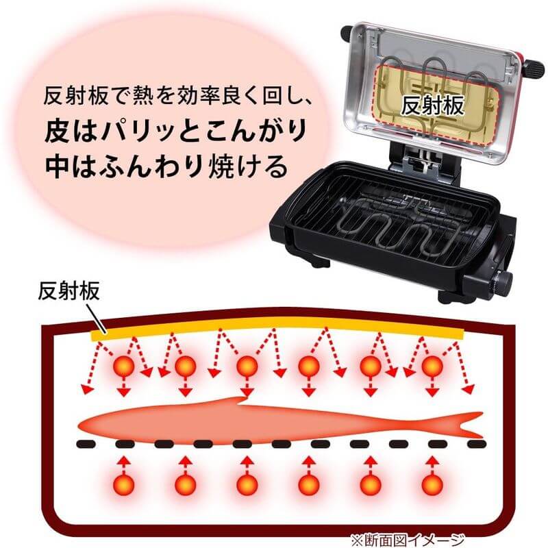 多功能烤魚機 EMT-1101-R