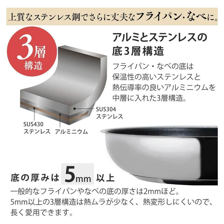 Pots and Frying Pan Mix Set, 4 Piece SP-SE4 - imy Shop Japan