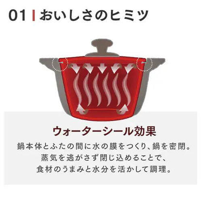 無水鍋 24cm IH/瓦斯爐用