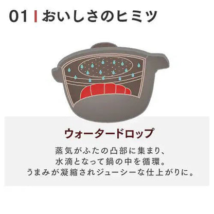 無水鍋 24cm IH/瓦斯爐用