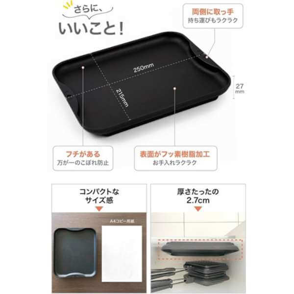 Rapid Defrosting Plate – No Electricity Needed (Made in Japan) AWKSD