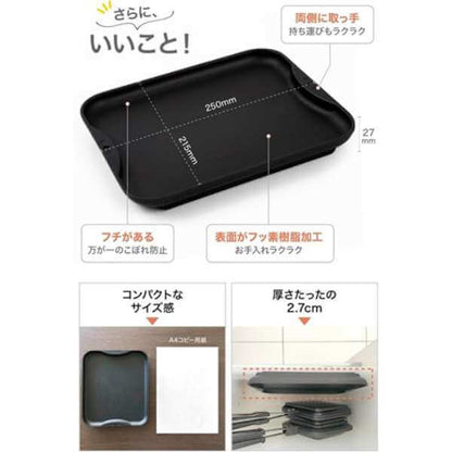 Rapid Defrosting Plate – No Electricity Needed (Made in Japan) AWKSD