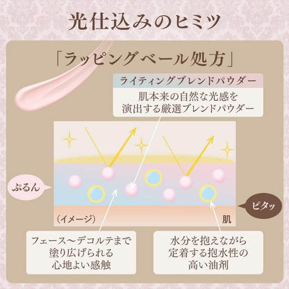 Milano Collection 米蘭美肌乳 2025年限定 50g, SPF20・PA++