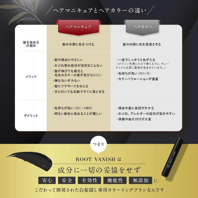 遮白補色刷 Root Vanish