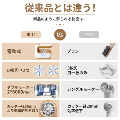 Fabric Shaver DH-MQ02 - imy Shop Japan