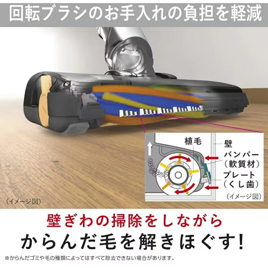 Cyclone Vacuum Cleaner TC-ED2B-S - imy Shop Japan