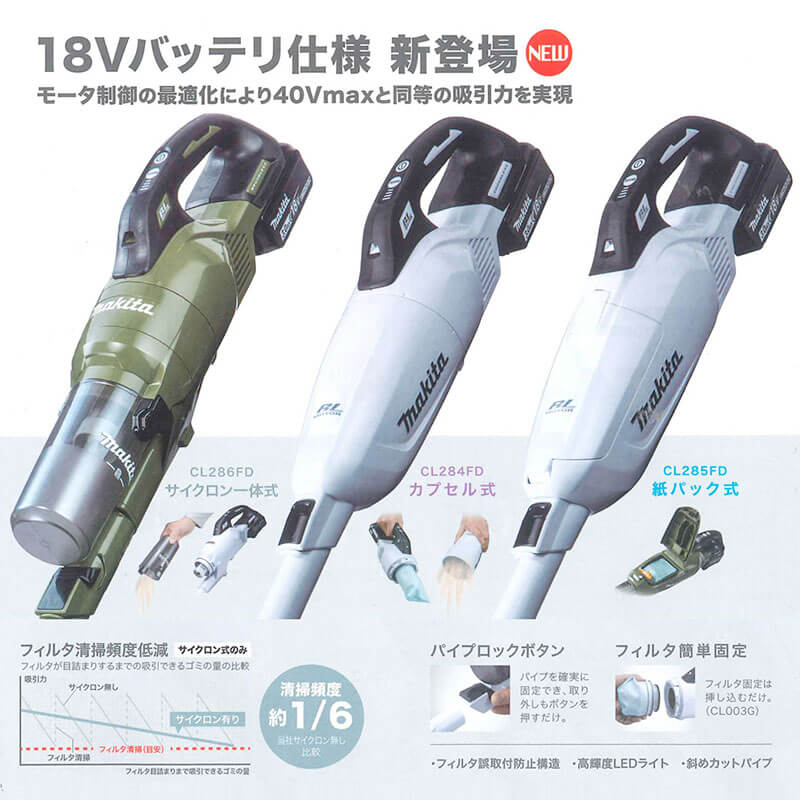 18V Cyclone Vacuum Cleaner CL286FD - imy Shop Japan