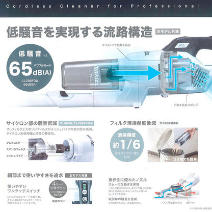 18V Cyclone Vacuum Cleaner CL286FD - imy Shop Japan
