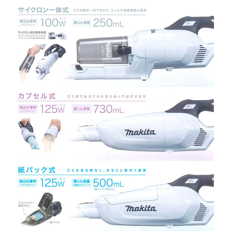 18V Cyclone Vacuum Cleaner CL286FD - imy Shop Japan