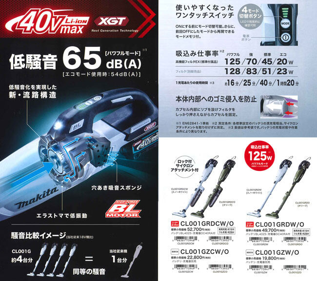 40V Cordless Vacuum Cleaner CL001G - imy Shop Japan