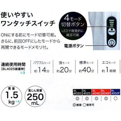 40Vmax Cordless Cyclone Vacuum Cleaner CL004G