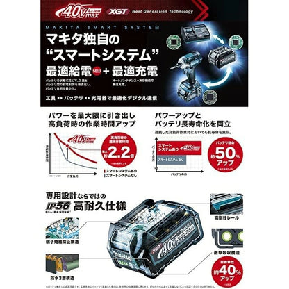 40Vmax XGT 4.0Ah Battery BL4040F - imy Shop Japan