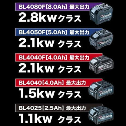 40Vmax XGT 4.0Ah Battery BL4040F - imy Shop Japan