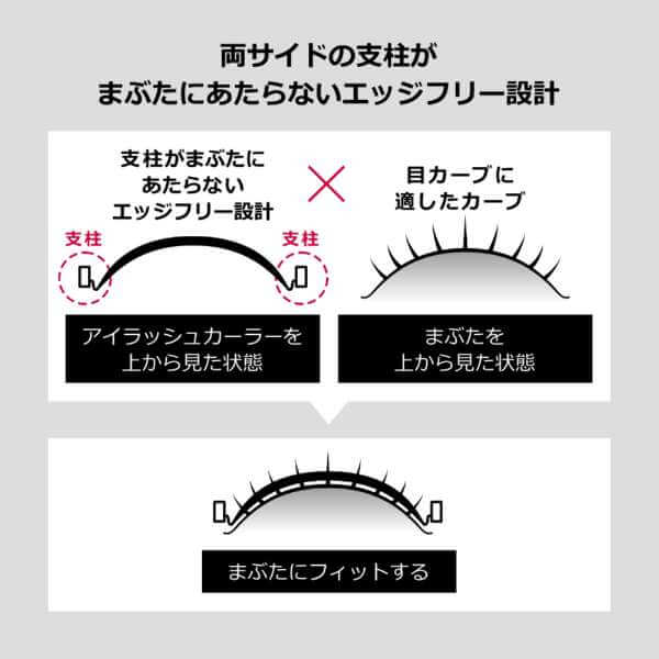 Edge-free Eyelash Curler