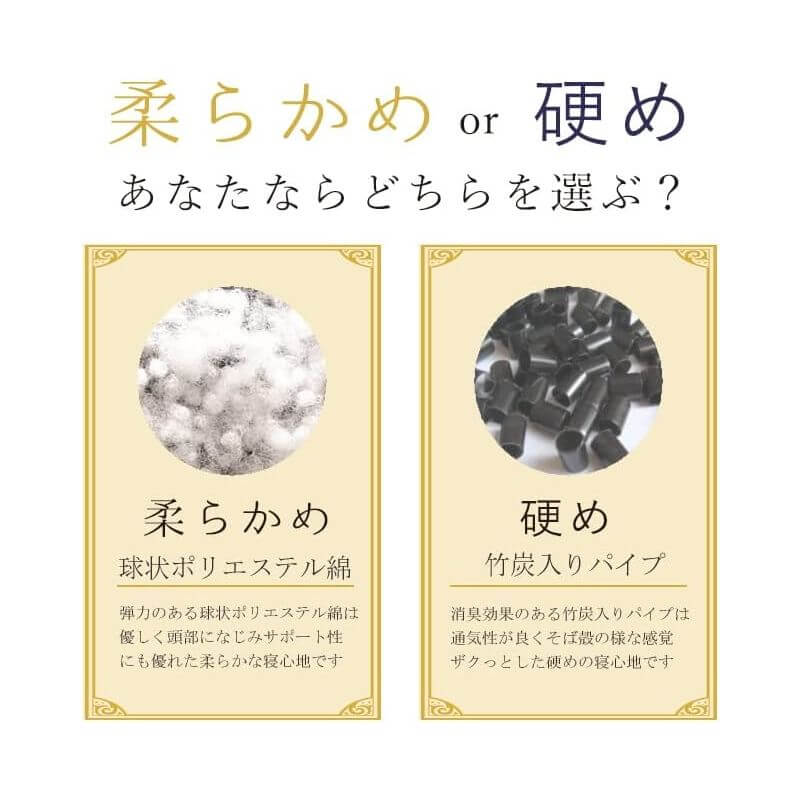 折疊枕, 球狀棉&竹炭微粒, 附專用枕套