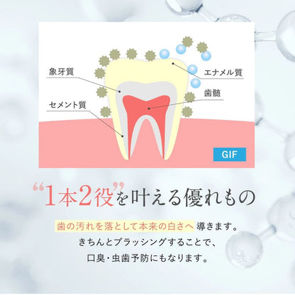 Whity Essence Tooth Gel 20ml