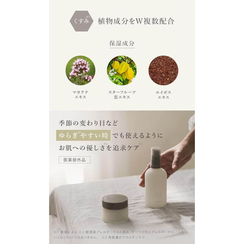 Bright Series Melano Whitening Essence 30ml