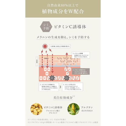 Bright Series Whitening Lotion 100ml