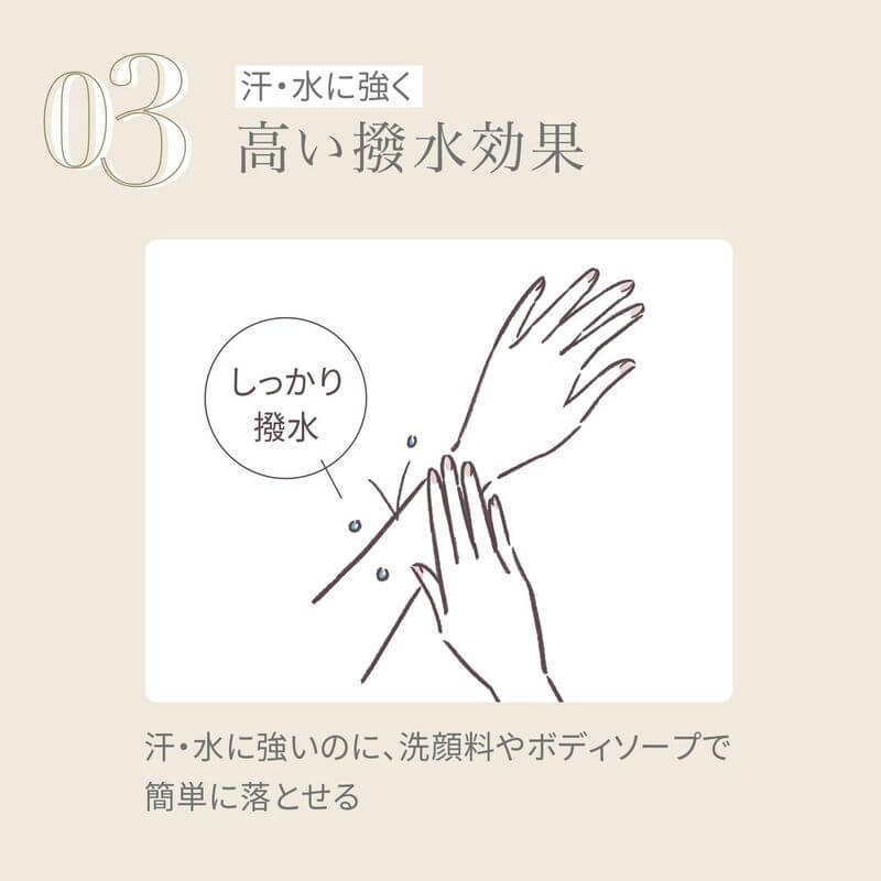 by365 Matte UV Protector – Lightweight & Sweat-Resistant SPF50+ (60g)