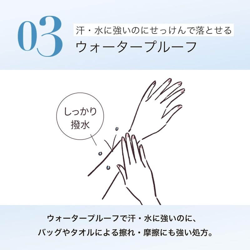 by365 Tone Up UV Protector – Lightweight & Sweat-Resistant SPF50+ (60g)