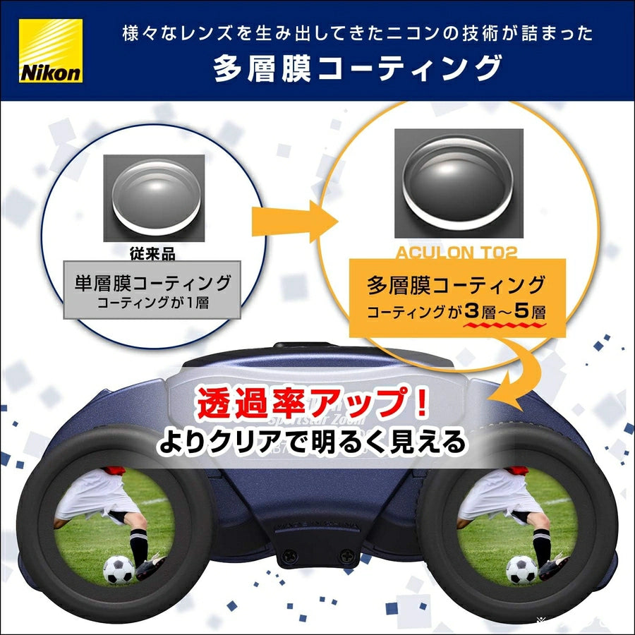 Binoculars Sportstar Zoom 8-24×25 SPZ8-24X23WH - imy Shop Japan