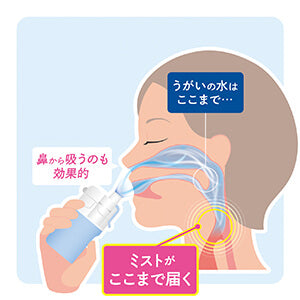 Handy Steaｍ Inhaler NE-S20 - imy Shop Japan