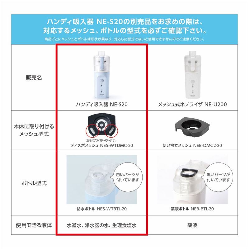 Disposable mesh (10 pieces) NES-WTDMC-20 for NE-S20 - imy Shop Japan